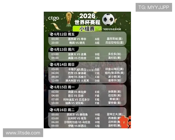 2026年世界杯赛程时间表最新信息，详细介绍小组赛、淘汰赛及决赛时间安排